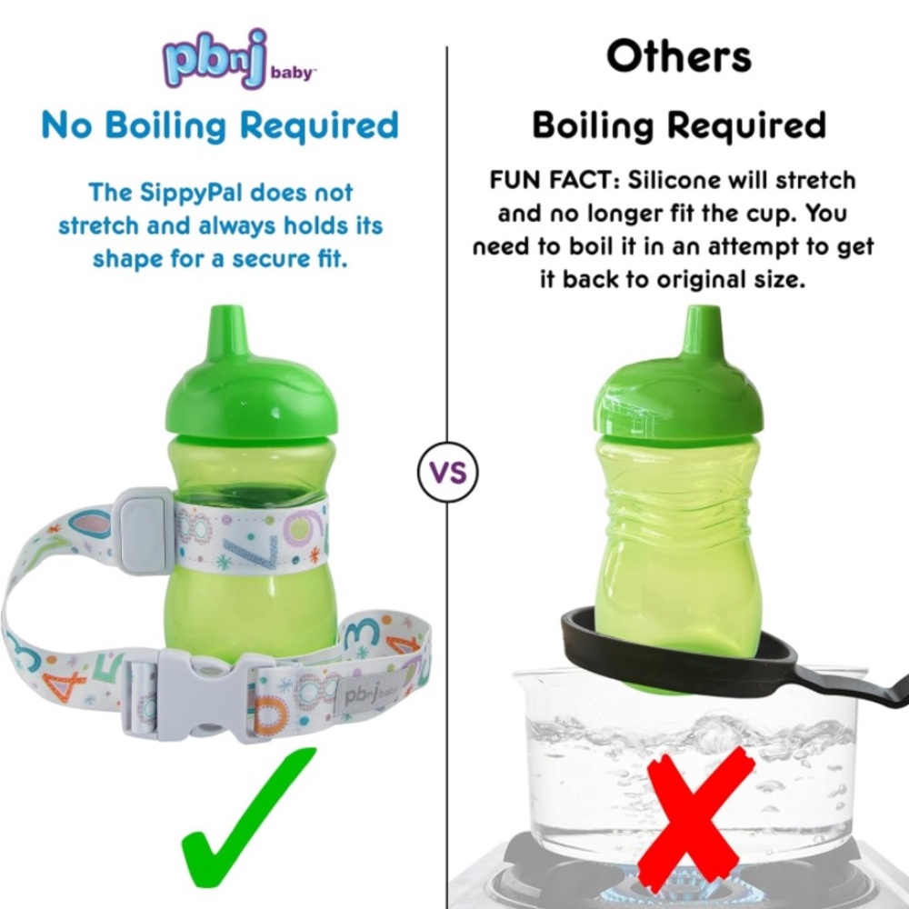 Water Bottle Leash Stroller Strap Sippypal Toy Saver Strap - Picture 16 of 16